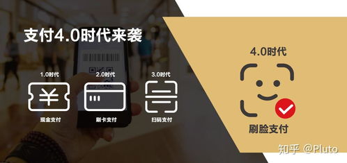 便捷背后的隱憂 為何消費(fèi)者與商家對刷臉支付態(tài)度謹(jǐn)慎？