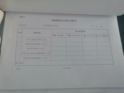 濟南物業服務考核新規落地 新卉社區率先試點，業主可重選物業